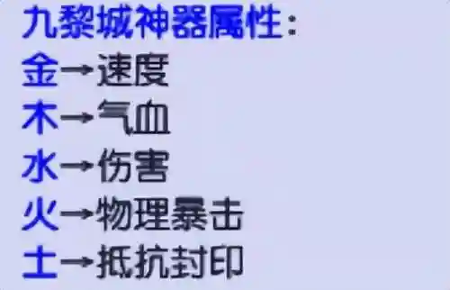梦幻三攻阵容搭配表(梦幻手游门派推荐)插图9