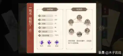 山海镜花镜天狗阵容搭配(有没有平镜和花镜一体的)插图6