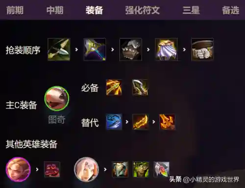 迅捷老鼠阵容搭配图片大全(火球鼠技能搭配)插图5