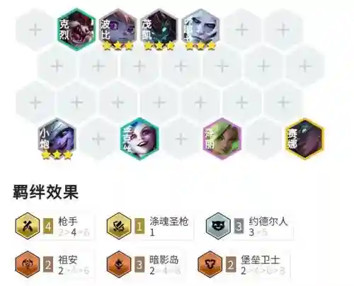 堡垒卫士小炮阵容搭配(进击的堡垒阵容怎么搭配)