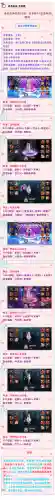 战法神话怎么搭配阵容(三国志战略版阵容搭配)插图