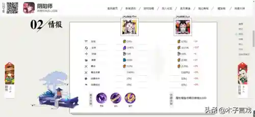 山海镜花镜天狗阵容搭配(有没有平镜和花镜一体的)插图1