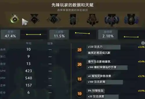 中期冥界阵容搭配最新(灵魂潮汐后期最强阵容排名)插图31