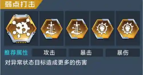 狄安娜兽怎么搭配阵容(幻兽爱合成ss最强阵容)插图6