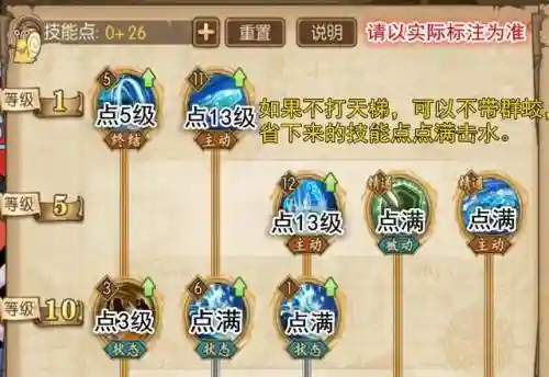普通蓝胖子阵容怎么搭配(蓝胖配什么兵最好)插图3
