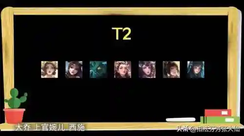 奕星开黑阵容搭配(星奕)插图5