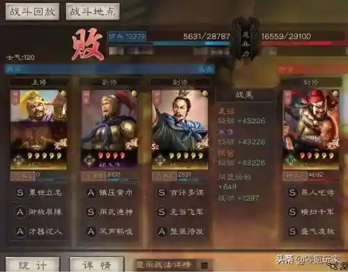 袁绍搭配阵容及战法攻略(三国志战略版袁绍平民搭配)插图