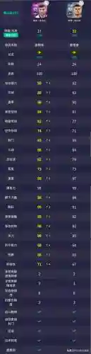 运动会满级阵容搭配(2019燃烧意志满级最新阵容搭配)插图2