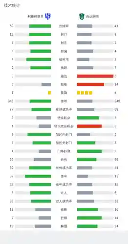 今天沙特阿拉伯主力阵容(沙特阿拉伯汇率)插图27