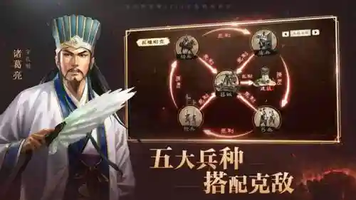 三国志战略版橙卡开荒阵容(三国志s2开荒攻略)