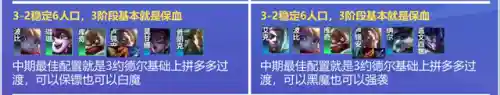 什么阵容克制赏金金克斯(克制奎因的上单)插图10