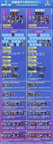 什么阵容克制赏金金克斯(克制奎因的上单)插图4