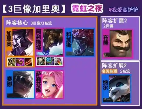 金铲铲3巨像五社交阵容(金铲铲自己编辑阵容)插图