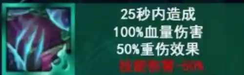 英雄之黎明克制小恶魔阵容(守望黎明s1英雄最强阵容)插图10