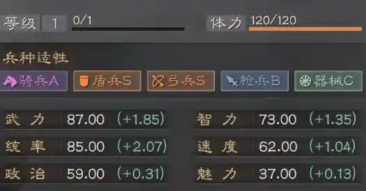 三国志战略版后期董卓阵容(三国志战略版董卓值得培养吗)插图1