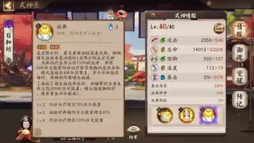 阴阳师太阳阵容推荐图(阴阳师最强阵容搭配)插图4