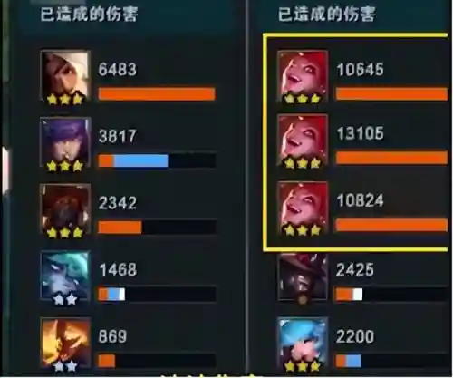 蔚和金克丝云顶之弈阵容(云顶之弈定位赛几把)插图