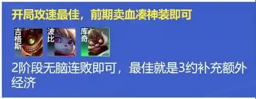 什么阵容克制赏金金克斯(克制奎因的上单)插图6