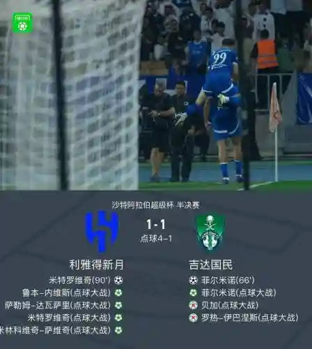 今天沙特阿拉伯主力阵容(沙特阿拉伯汇率)插图
