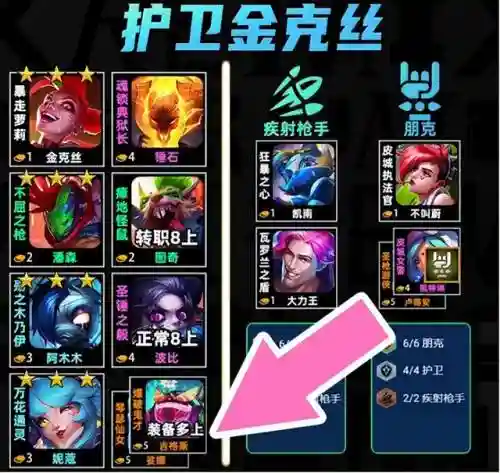 蔚和金克丝云顶之弈阵容(云顶之弈定位赛几把)插图4