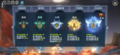 剑侠情缘手游最新阵容搭配(新剑侠情缘什么职业好)插图