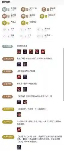 英雄之黎明克制小恶魔阵容(守望黎明s1英雄最强阵容)插图3
