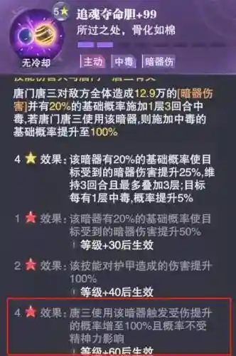 斗罗手游唐晨最强阵容搭配(新斗罗大陆平民最强阵容搭配)插图3