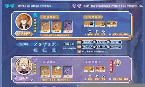 原神达阵容搭配