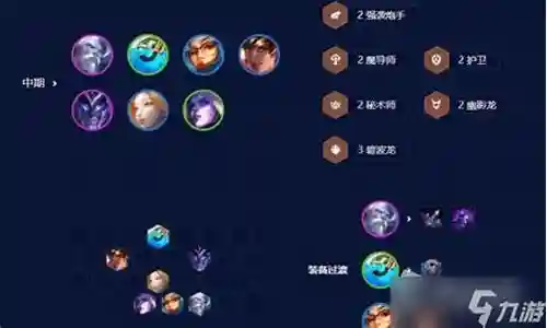 水枪成型阵容搭配图解