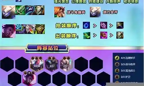 五排机甲阵容搭配