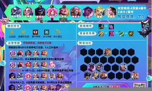 酬劳已到阵容搭配