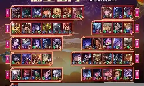 福星高段位阵容搭配