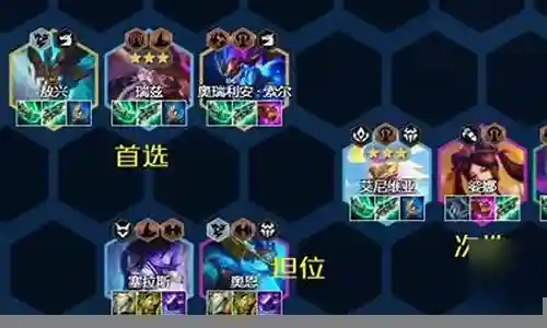 射手后期主力搭配阵容