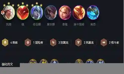 凯的阵容搭配