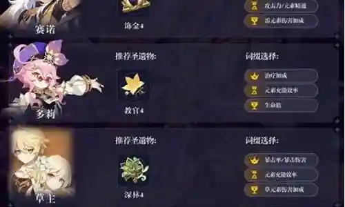 赛诺搭配怎么阵容