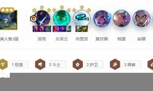 斗士妖姬阵容搭配图