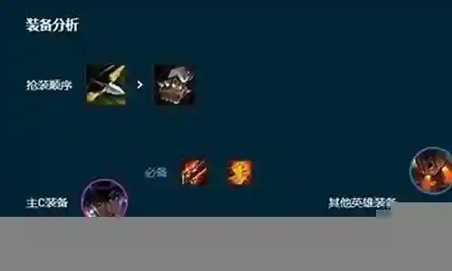 暗杀船长攻击阵容搭配