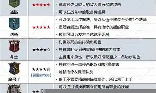 龙队后期搭配阵容