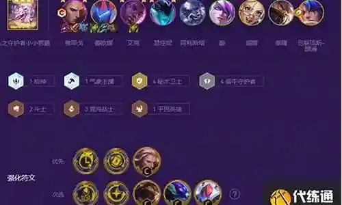 秘书培养记阵容搭配