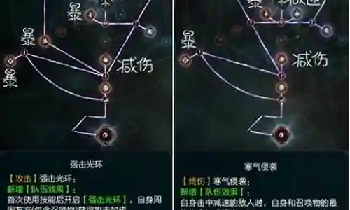 死亡游侠阵容搭配推荐