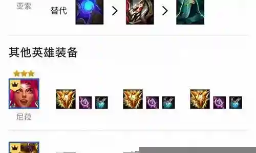 怪兽亚索阵容搭配