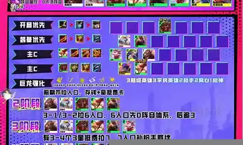 4.5云顶阵容搭配