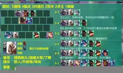 主天使阵容最佳搭配