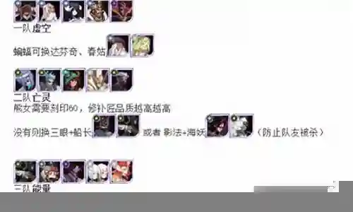 乱世之境4队阵容搭配