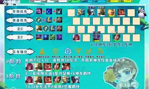 星际龙神阵容搭配图鉴