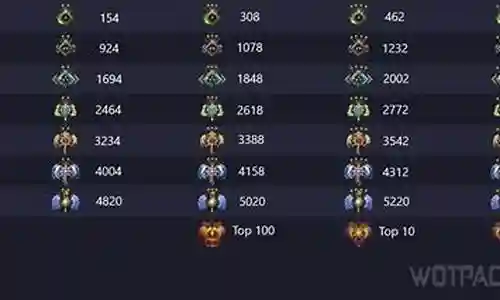 dota火枪阵容搭配