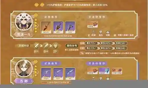 五郎的搭配阵容