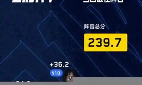 夏季切尔西搭配阵容