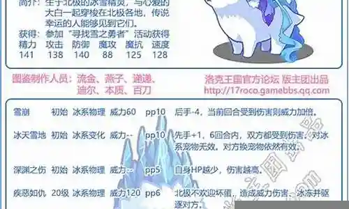 洛克2020如何搭配阵容