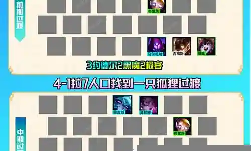 冷门狐狸阵容搭配